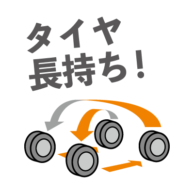 タイヤ長持ち