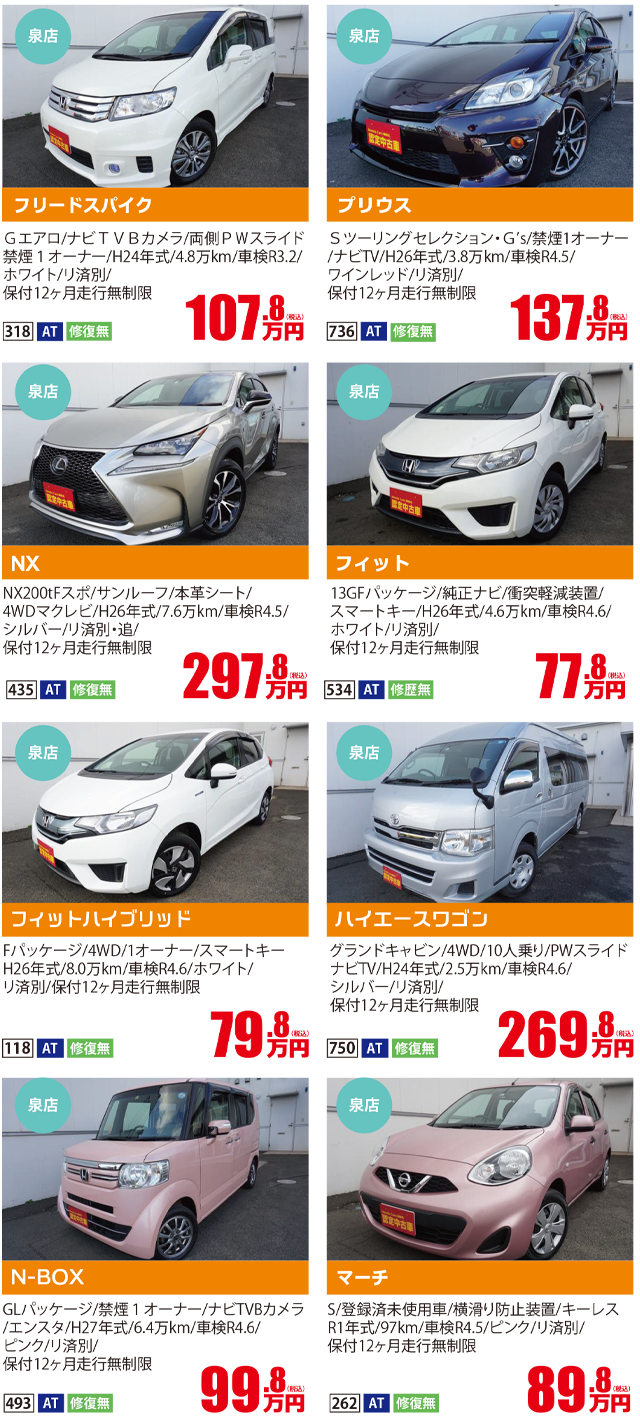 初売りセール Honda Cars 仙台北