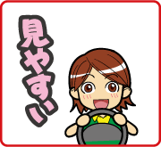 ガラス撥水コート