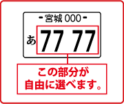 希望ナンバー登録