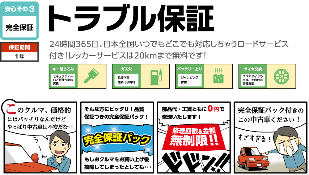 完全保証パック・トラブル保証