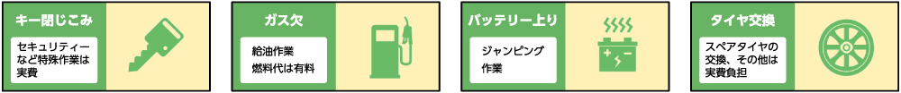 ロードサービス内容